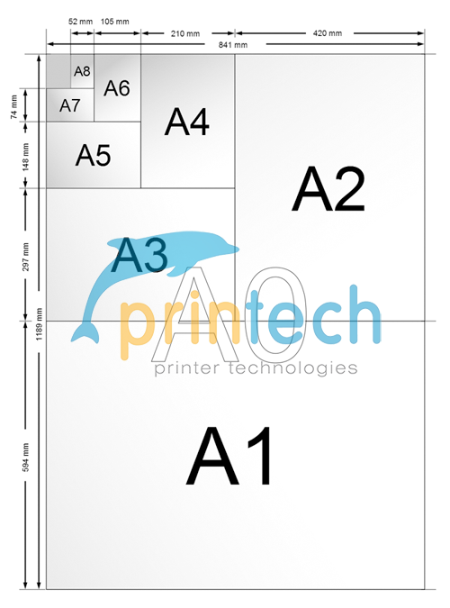 Rozmiary Formaty Papieru Strona Informacyjna Www Printech Pl